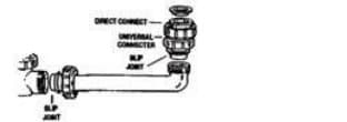 Waste Arms Bend 1-1/2"